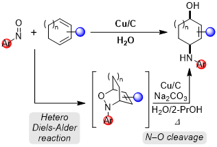ChemSusChem2020-2